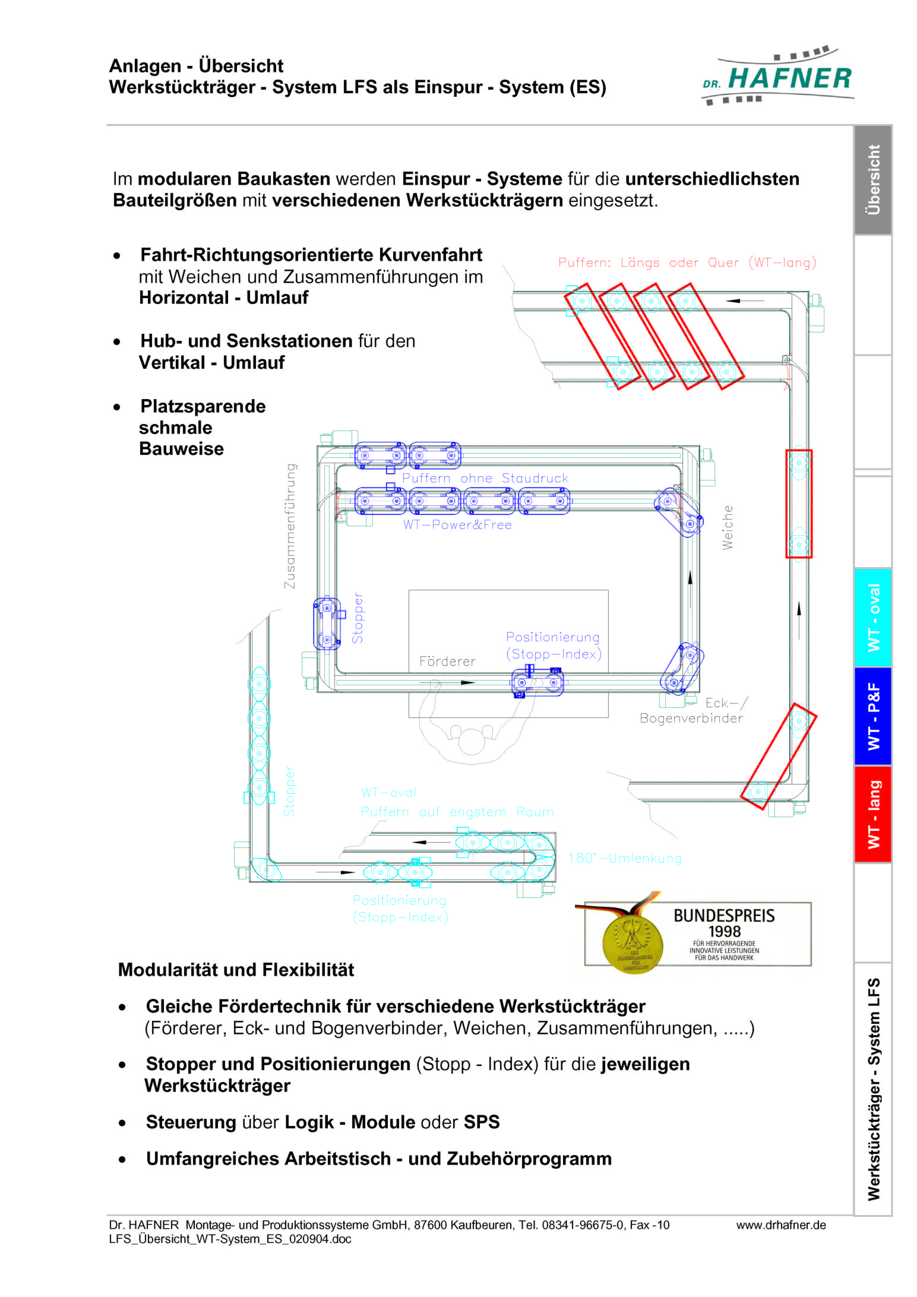 Dr. HAFNER_PKWP_20 Werstückträger-System LFS Einzelspur