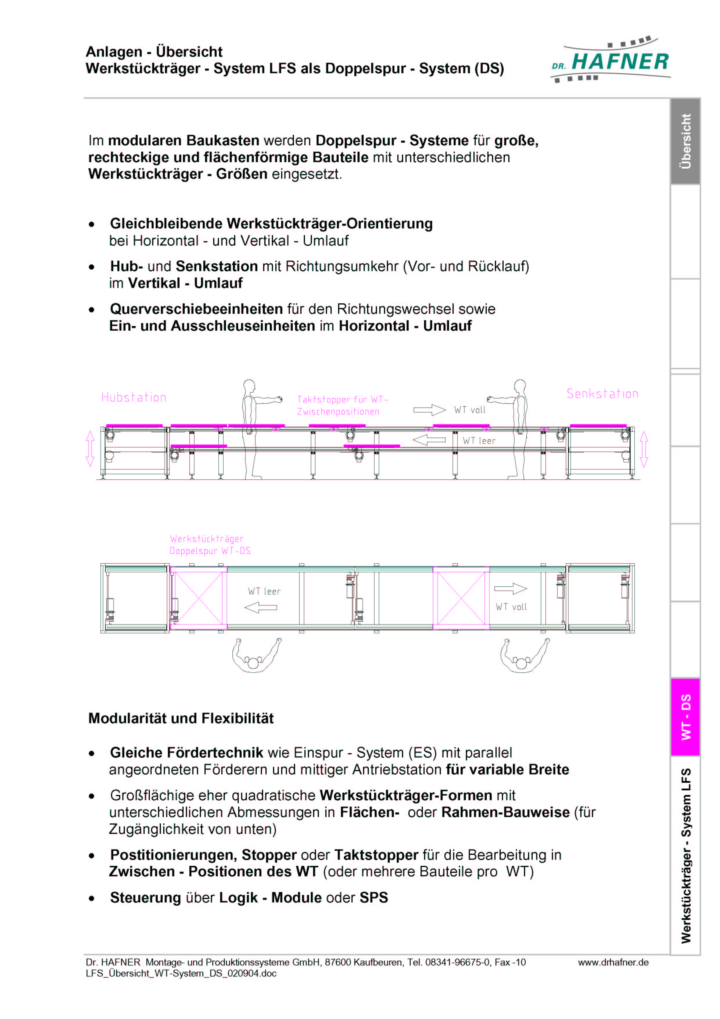 Dr. HAFNER_PKWP_21 Werkstückträger-System LFS Doppelspur