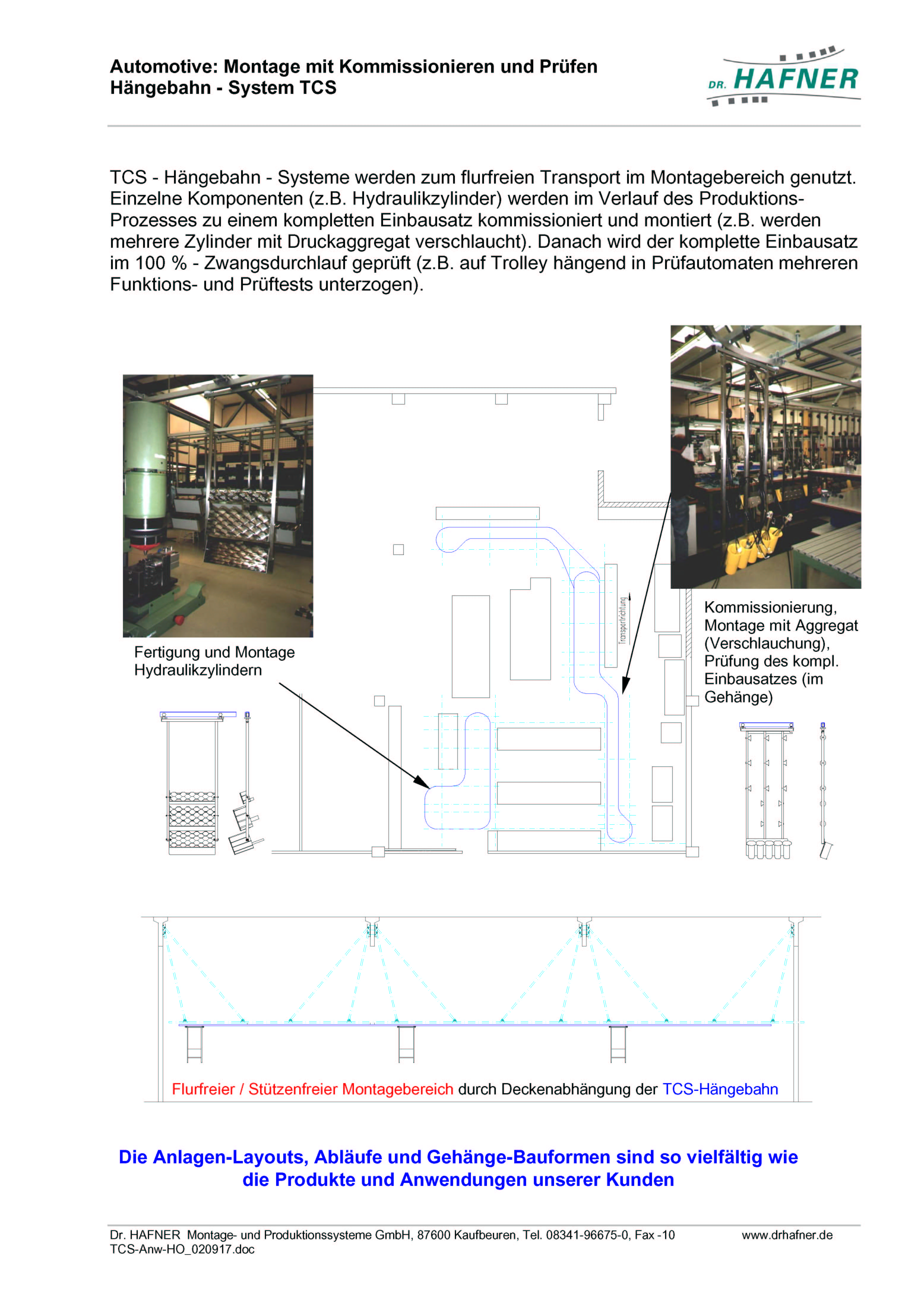 Dr. HAFNER_PKWP_39 Montage Kommissionieren Prüfen Hängebahn