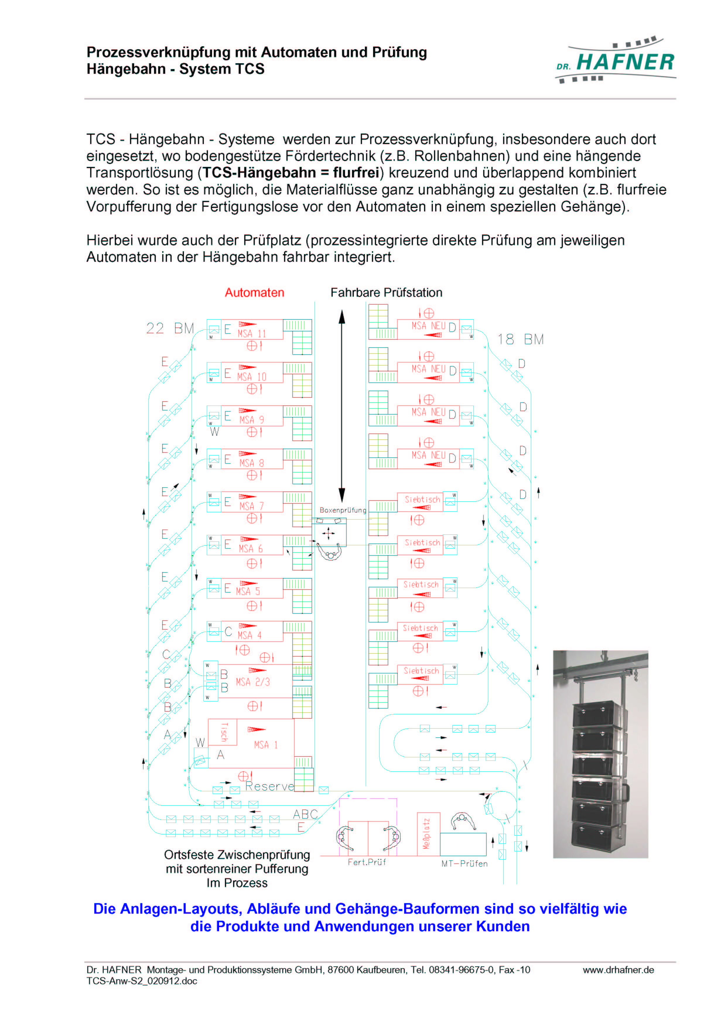 Dr. HAFNER_PKWP_40 Proszessverknüpfung Automaten Prüfung Hängebahn