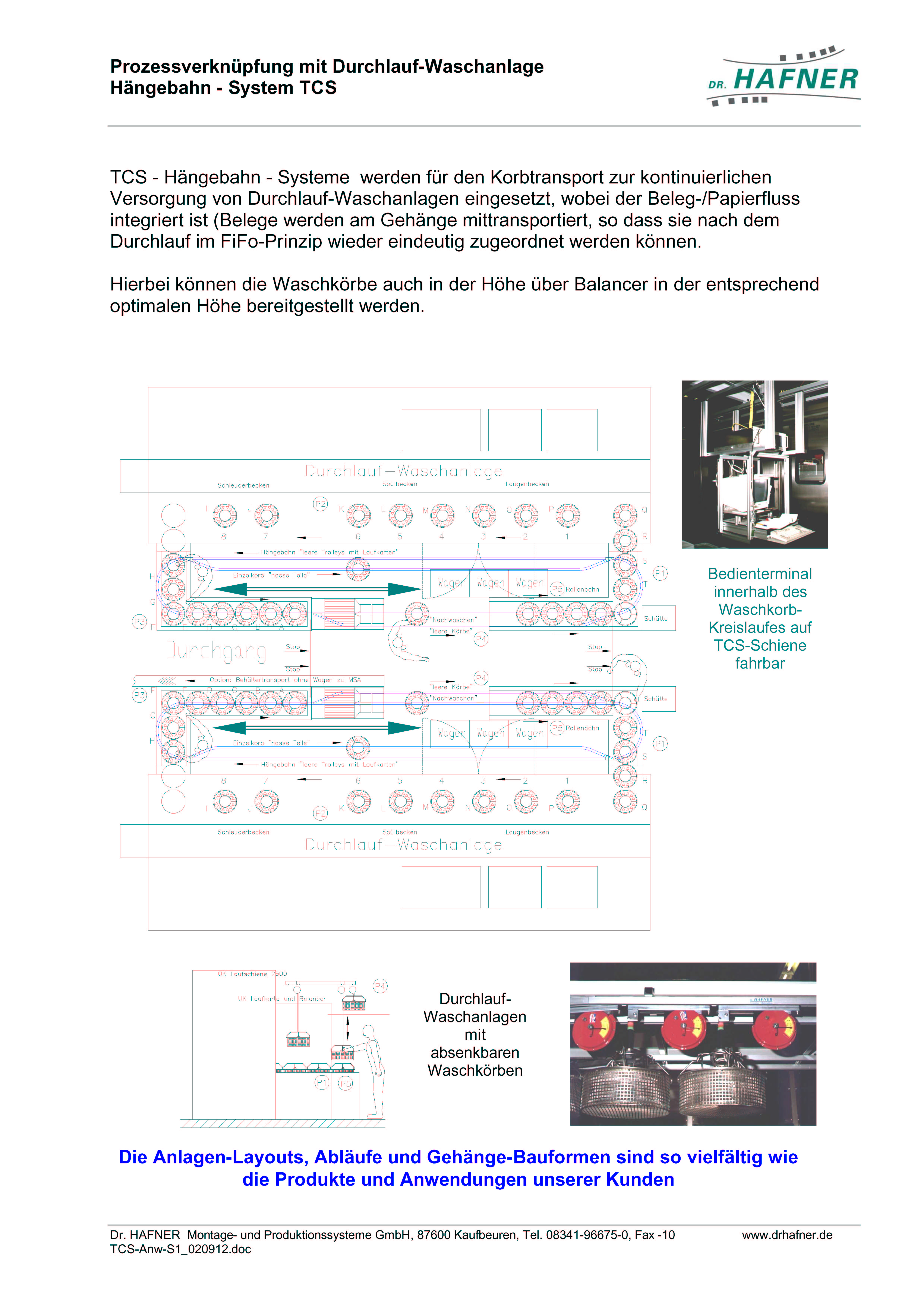 Dr. HAFNER_PKWP_41 Prozessverknüpfung Durchlauf Waschanlage Hängebahn