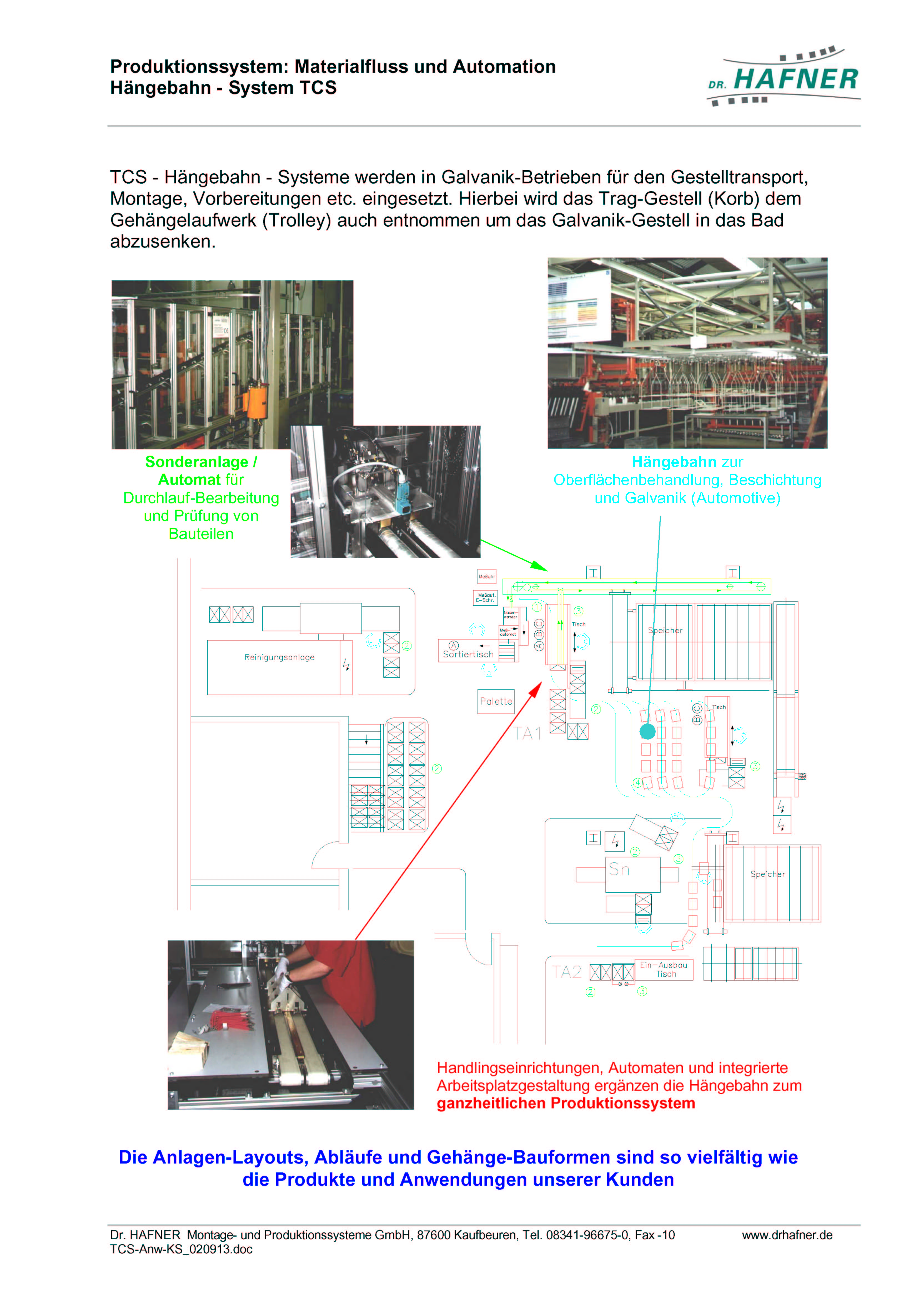 Dr. HAFNER_PKWP_42 Produktionssystem Materialfluss Automation Hängebahn