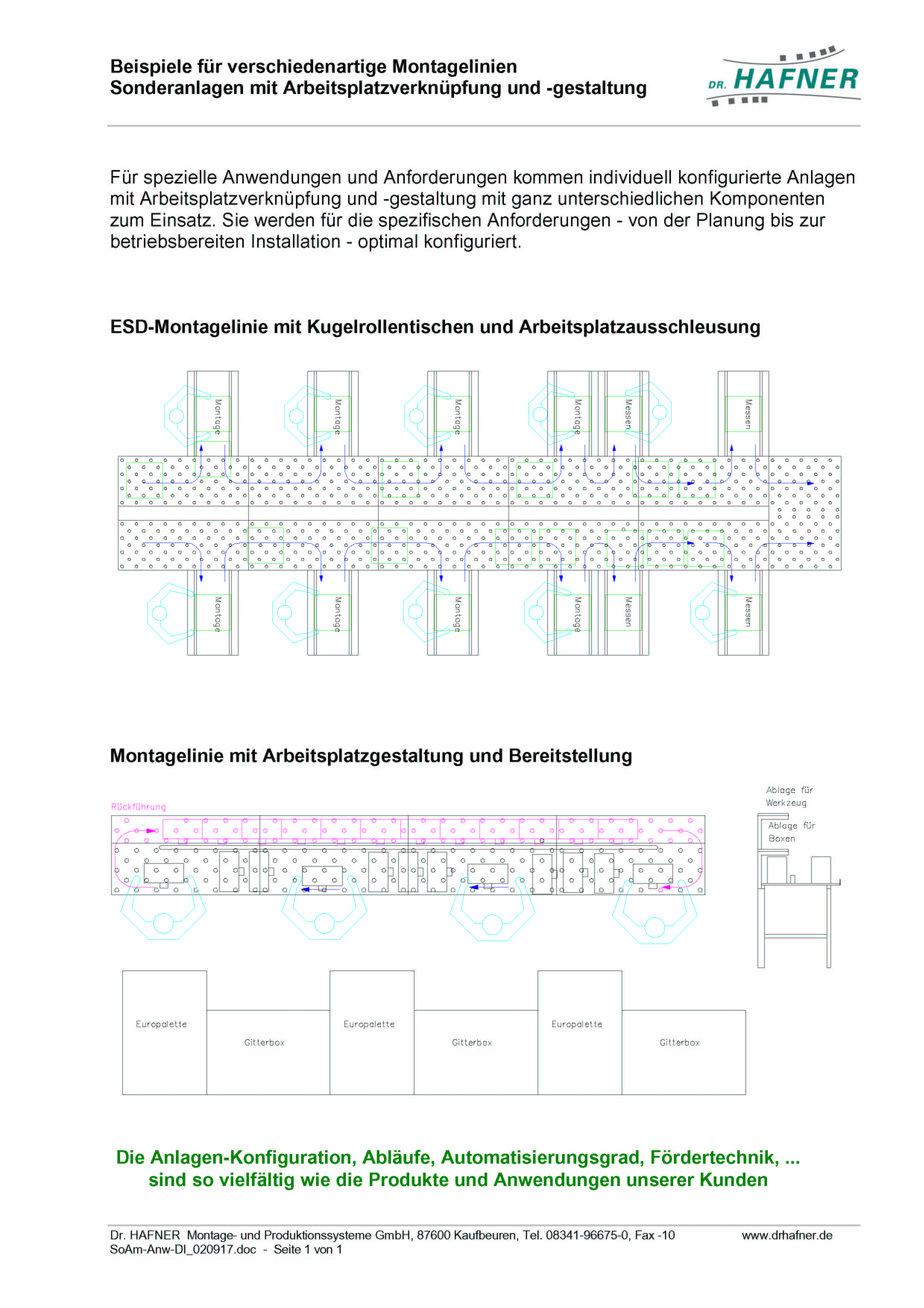 Dr. HAFNER_PKWP_54 Layout Montagelinie Arbeitsplatz