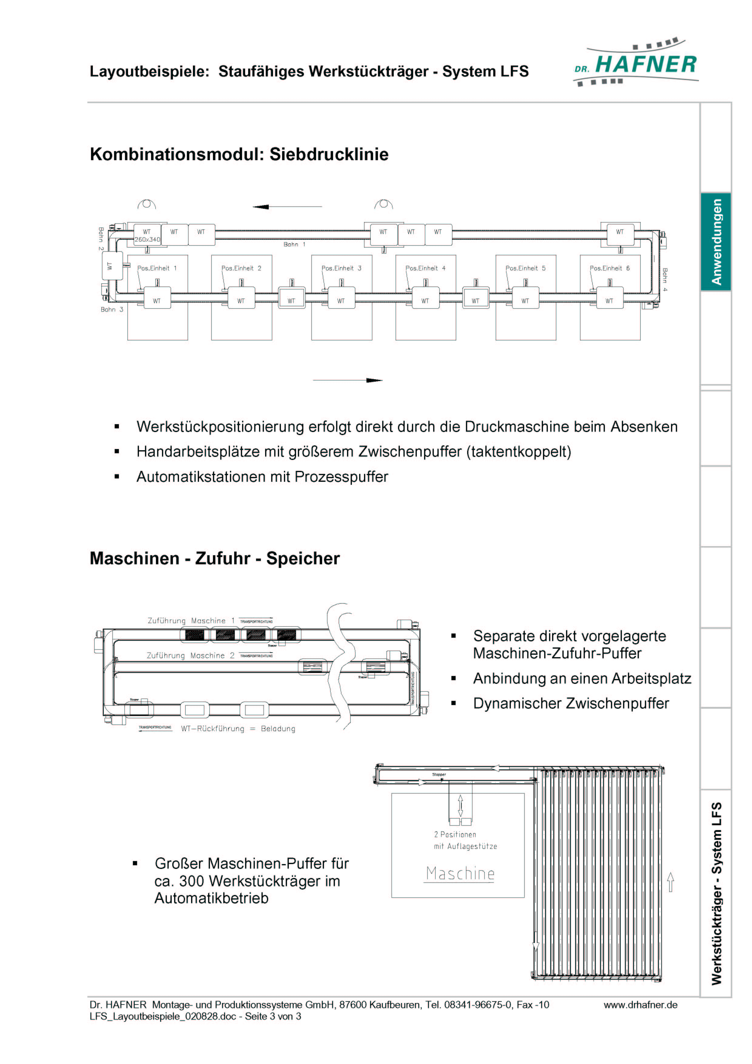 Dr. HAFNER_PKWP_34 Layout Siebdrucklinie Maschinen Zufuhr Speicher Werkstückträger